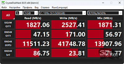 Ноутбук Tecno Megabook K16S AMD (K16SDA): автономнее, мощнее, удобнее