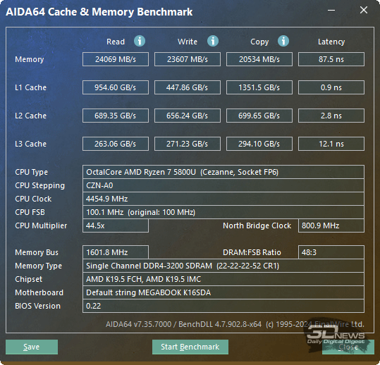 Ноутбук Tecno Megabook K16S AMD (K16SDA): автономнее, мощнее, удобнее