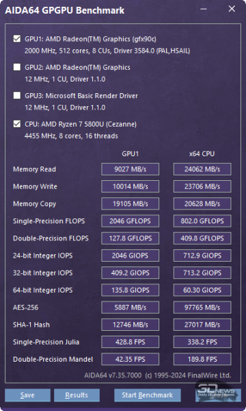 Ноутбук Tecno Megabook K16S AMD (K16SDA): автономнее, мощнее, удобнее