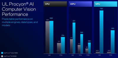 Intel представила настольные процессоры Core Ultra 200S — новая архитектура, NPU и сокет LGA 1851