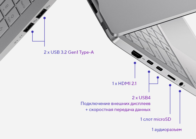 Ноутбук ASUS Vivobook S 15 с Copilot+ на Snapdragon X Elite: ИИ и автономность